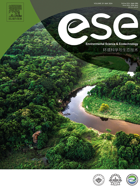 Go to journal home page - Environmental Science and Ecotechnology